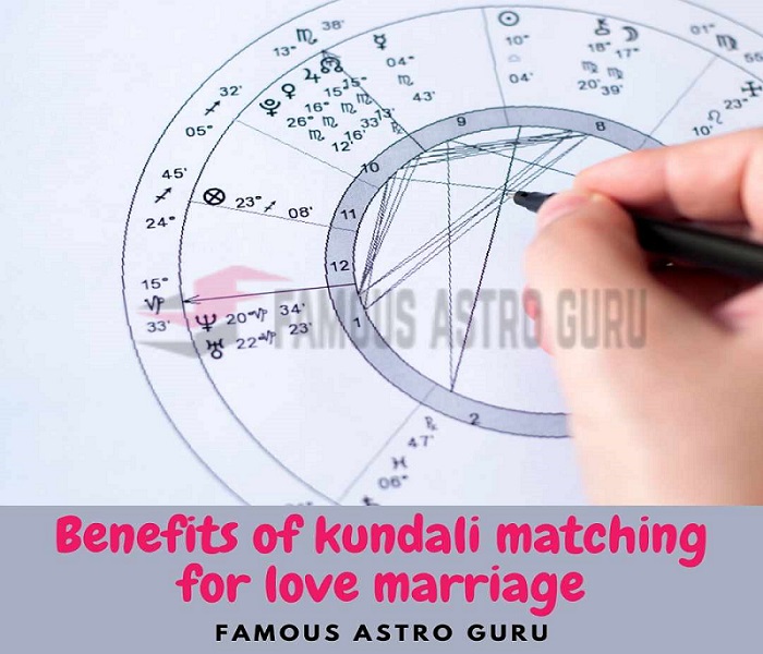 Kundali Matching